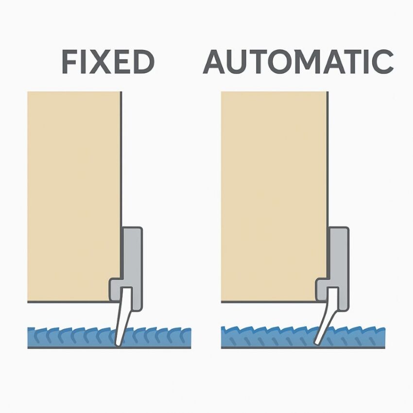 Comparison of fixed sweep dragging on carpet versus automatic sweep clearing carpet and sealing evenly