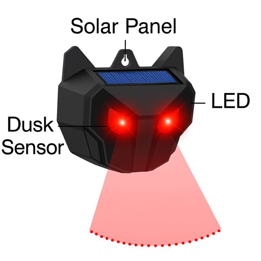 Diagram of a solar predator light with labeled solar panel, dusk sensor, and red LED flash path