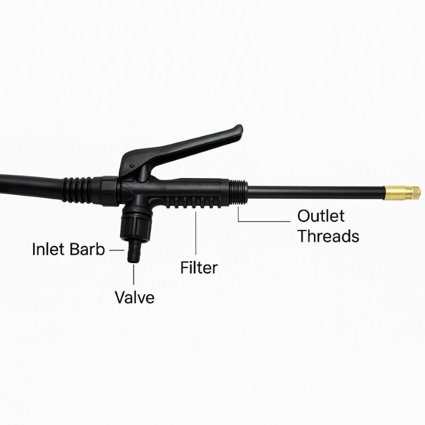 Diagram of sprayer hose to shut-off handle to wand, with labels for inlet barb, valve, filter, and outlet threads