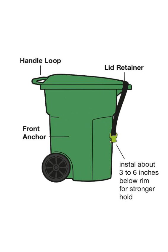 Diagram of strap looping the handle, crossing the lid, and latching into a front anchor