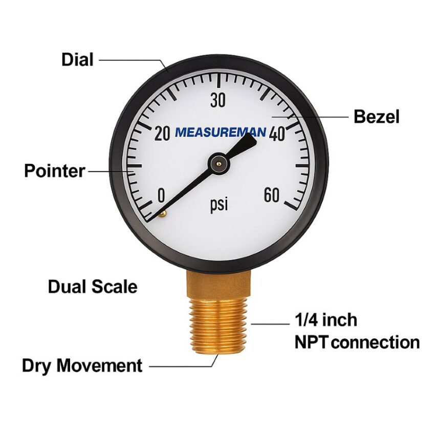 Labeled diagram of a 2-inch dry analog pressure gauge showing dial, pointer, bezel, and 1/4 inch NPT brass connection