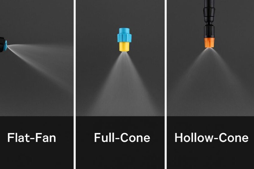 Panel comparing flat-fan, full-cone, and hollow-cone spray patterns.