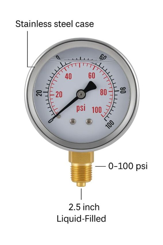 Studio photo of a 0–100 psi, 2.5 inch liquid filled gauge with stainless case and 1/4 inch NPT lower mount labeled with key features