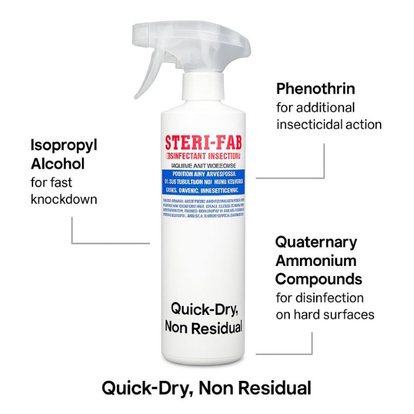 Steri-Fab bottle with callouts to alcohol, quats, and phenothrin, labeled as quick-dry and non residual